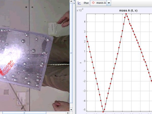 Kinetic theory box top view