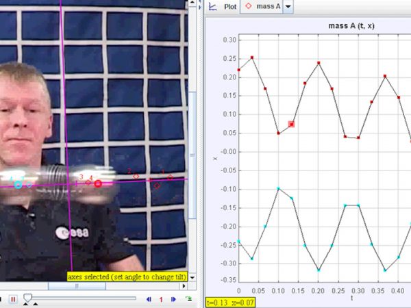 Molecule SHM from the side
