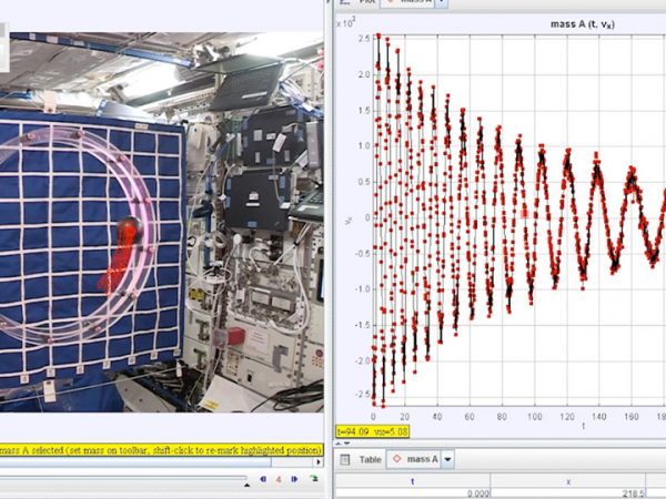 Vertical ball in hoop – clamped